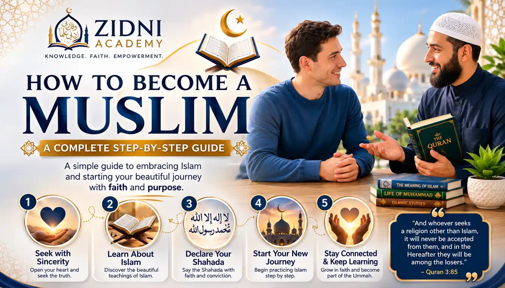 How to Become a Muslim