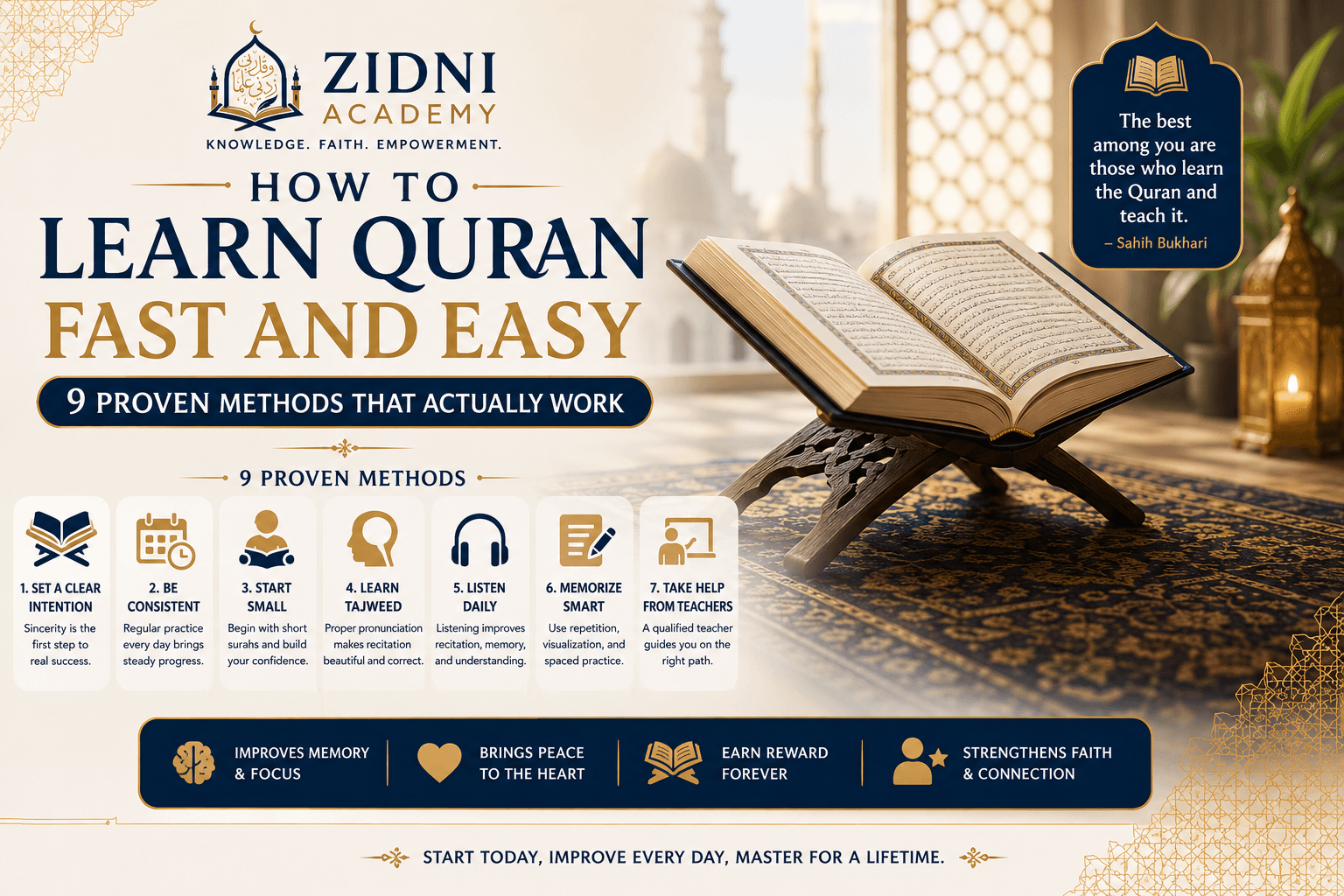 How to Learn Quran Fast and Easy