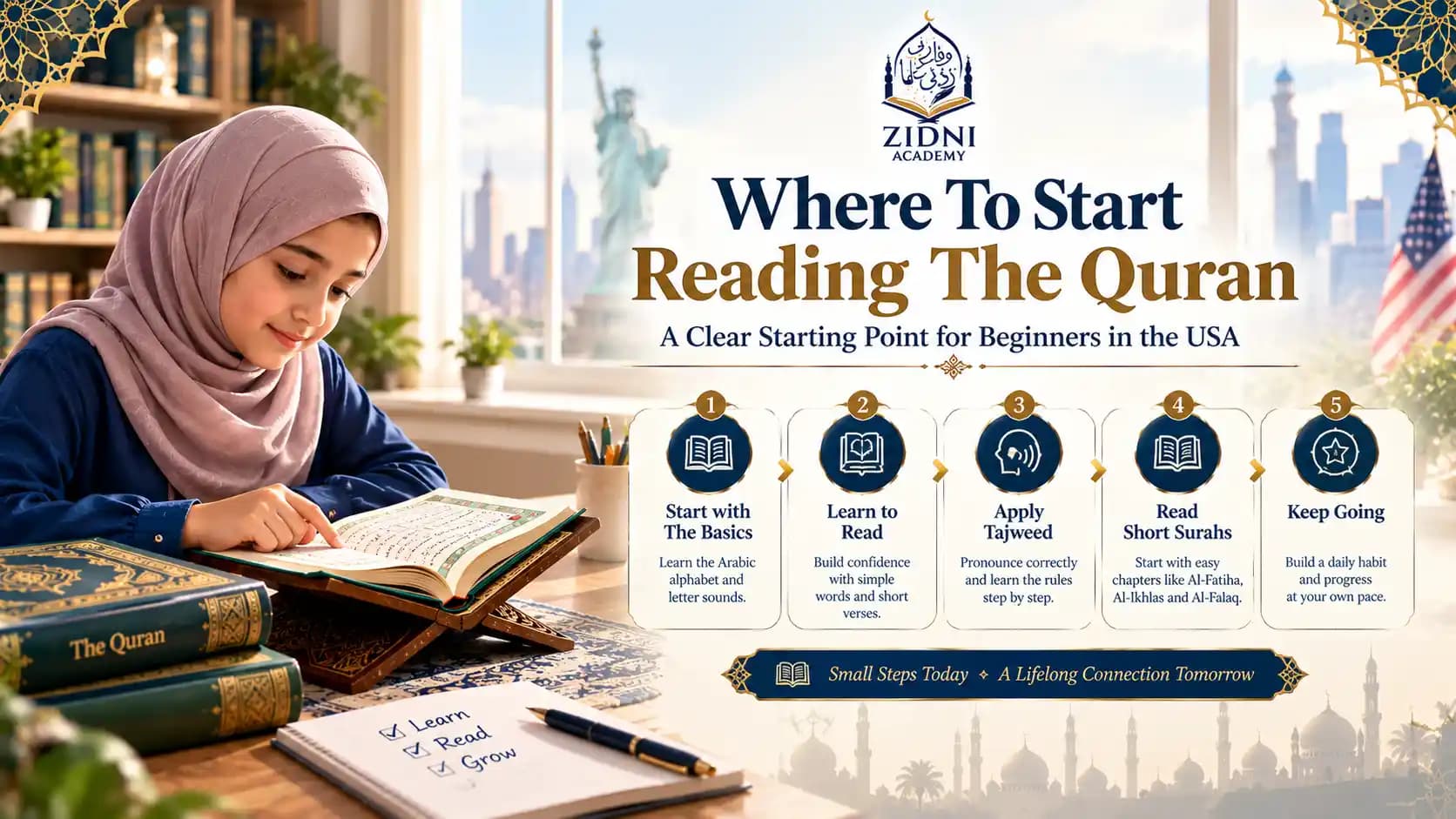 Where To Start Reading The Quran