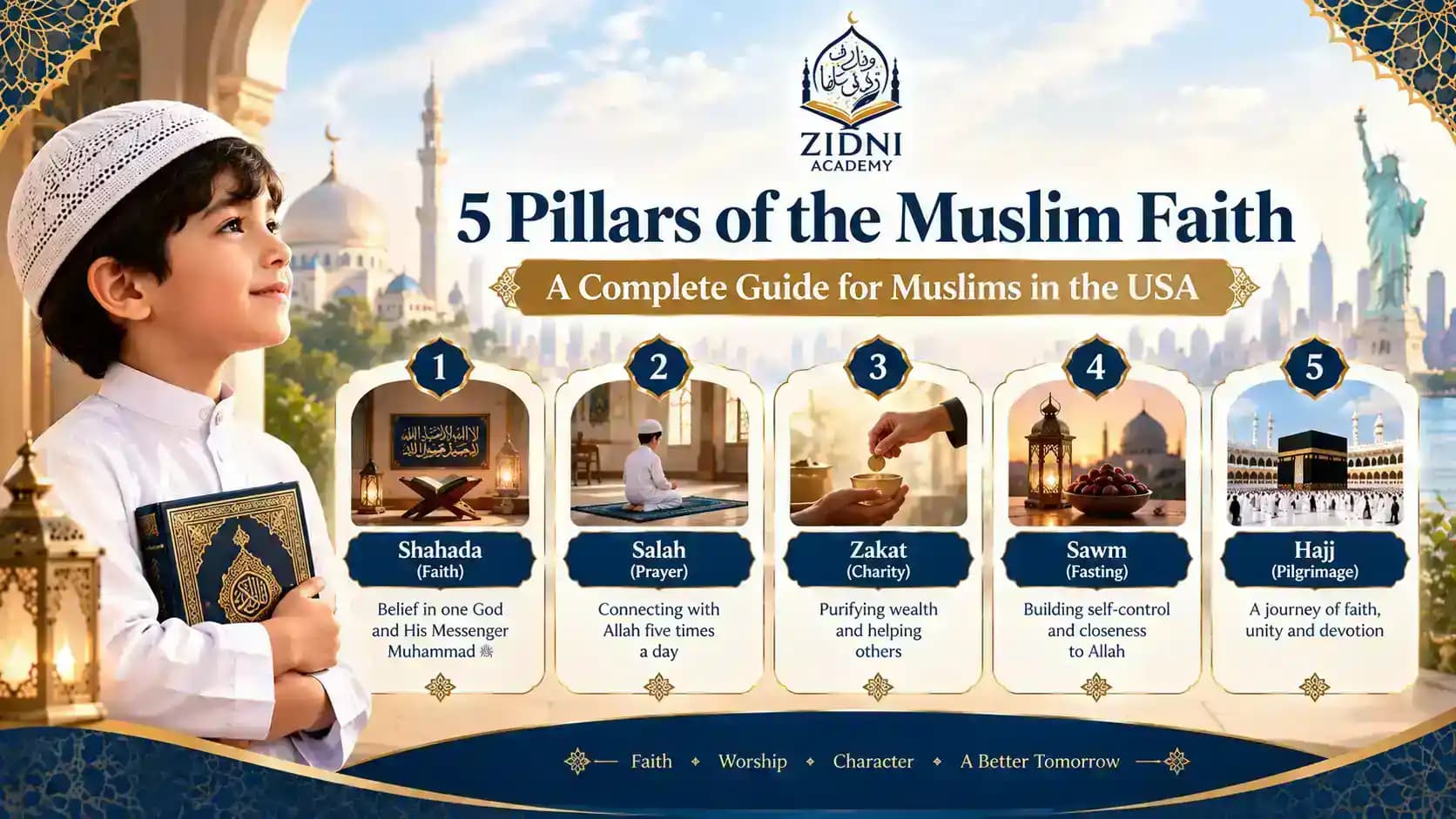 5 Pillars of the Muslim Faith: A Complete Guide for Muslims in the USA